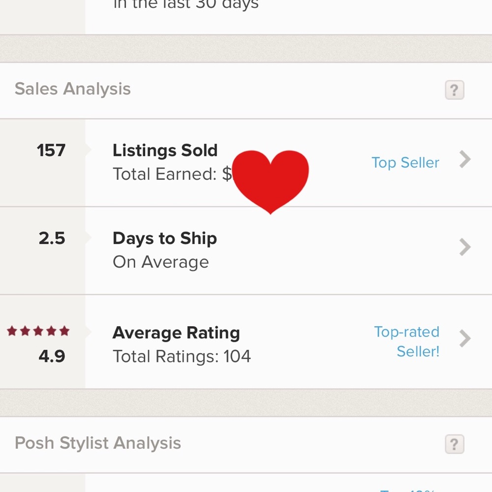 My posh stats